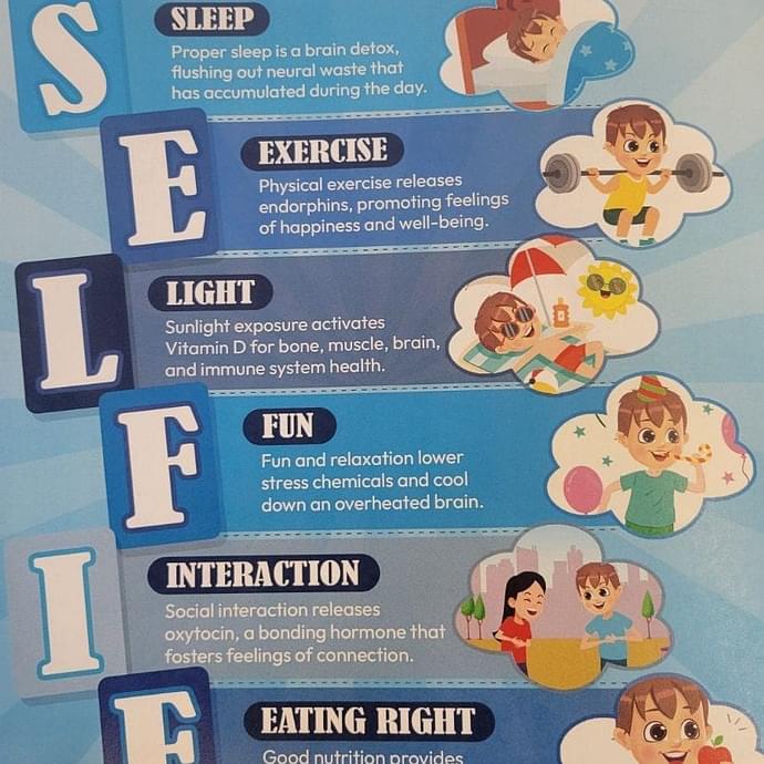  Image credit: From book SELFIE Care by Case pehrson and Ill by Antalyara Khan 