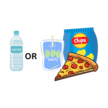 Meal-Pizza, Drink and Chips