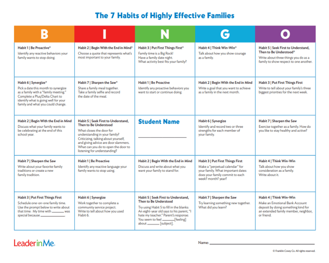 7Habits